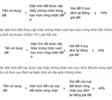 Chi phí phải nộp khi cấp sổ đỏ cho đất lấn chiếm