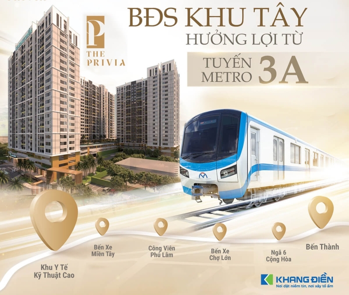 VỊ TRÍ TRUNG TÂM